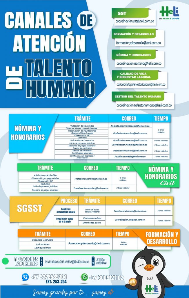 Canales de Comunicación Talento Humano